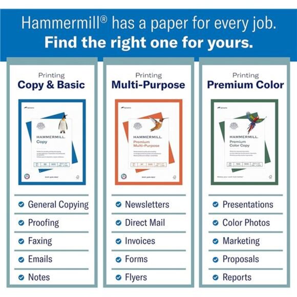 White Printer Paper, 20 Lb Copy Paper, 8.5 x 11 - 3 Ream (1,500 Sheets)‎ - Picture 3 of 6